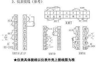 感應(yīng)加熱設(shè)備溫控儀表調(diào)整注意事項(xiàng)